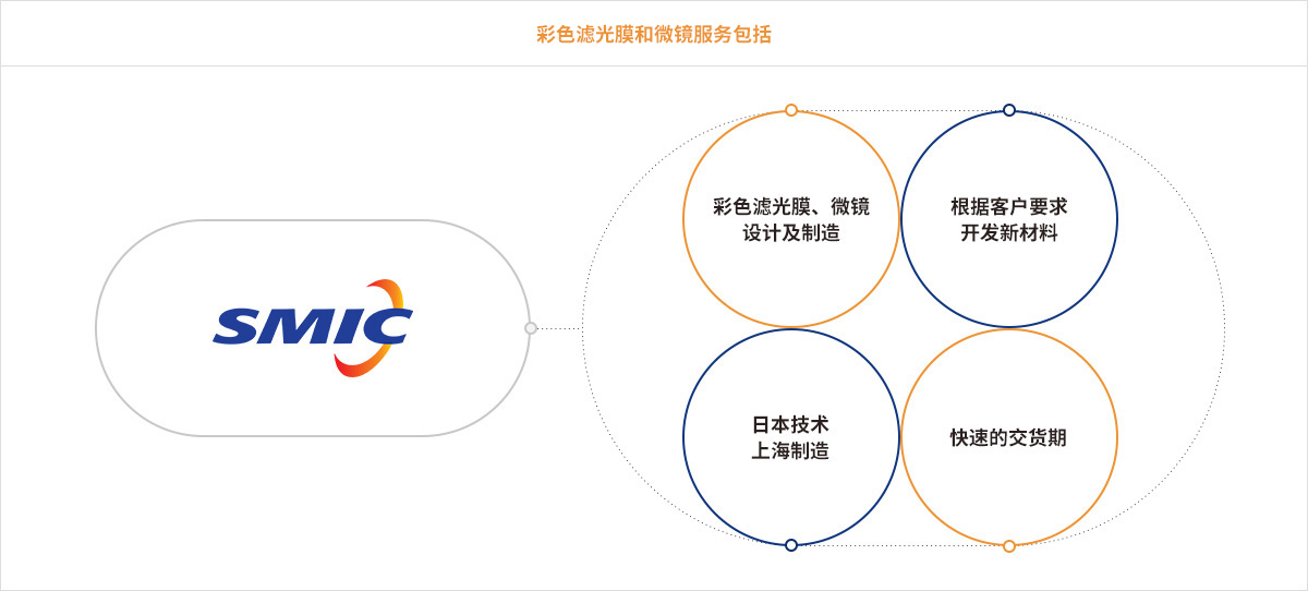 星空娱乐(中国区) - 官方网站